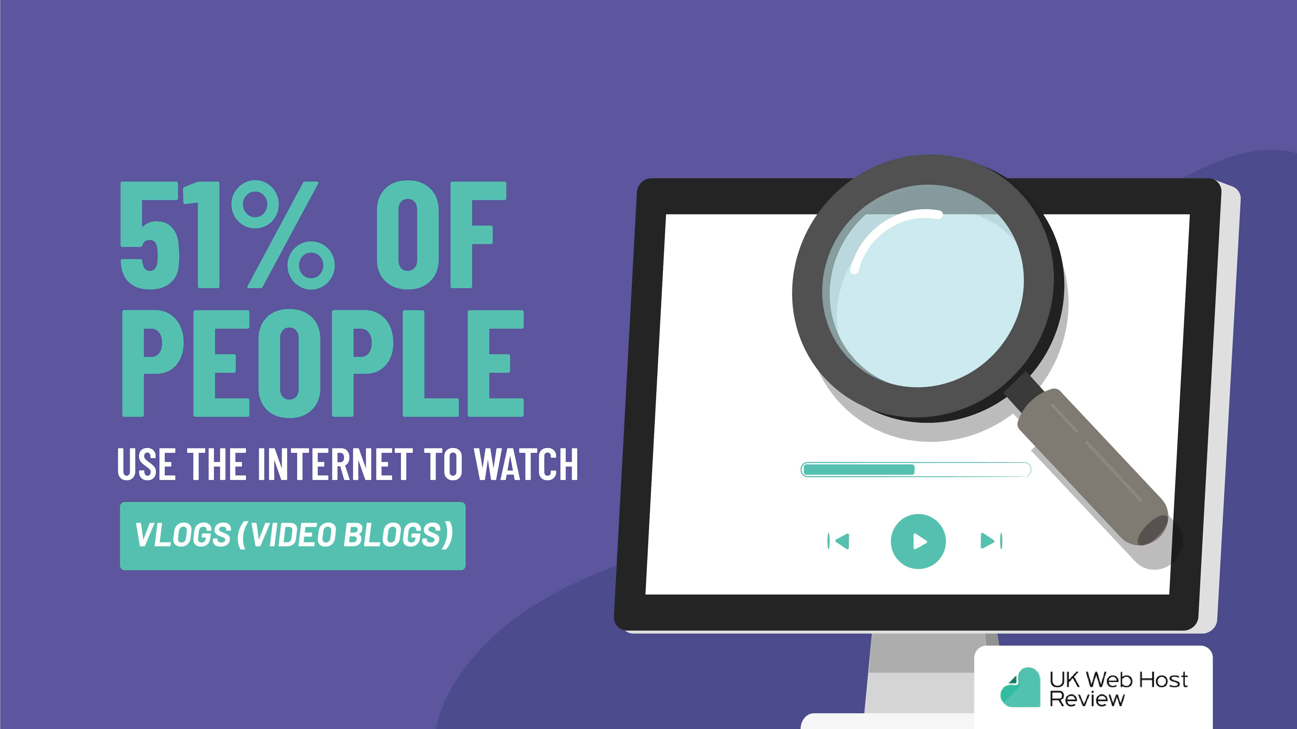 62 Internet Statistics That Will Wow You in 2020 |