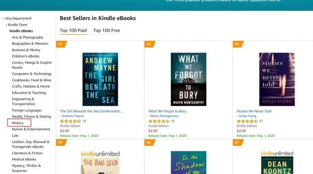 How to Sell Your First 50,000 EBooks |