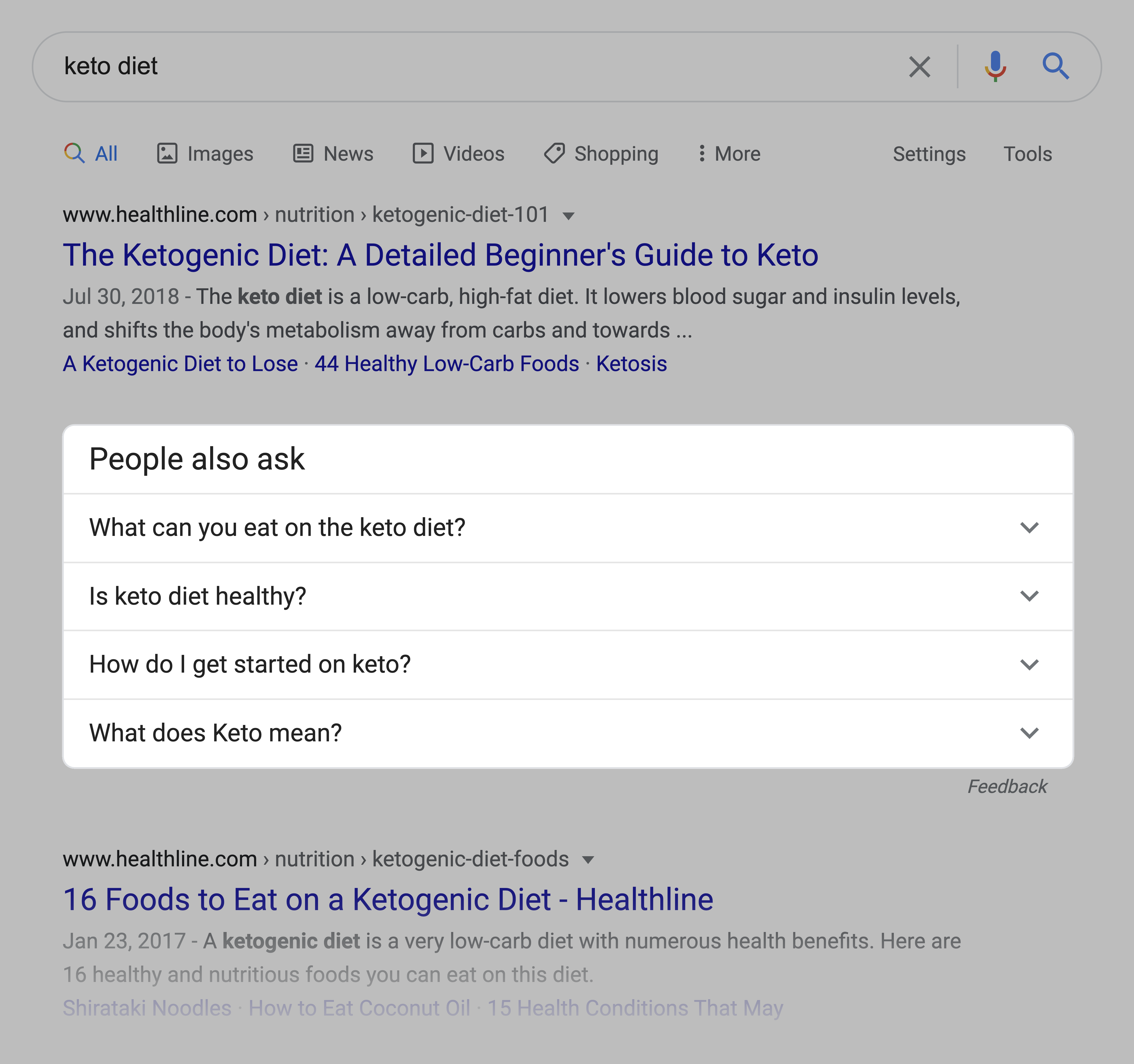 Keto diet – SERPs – People also ask