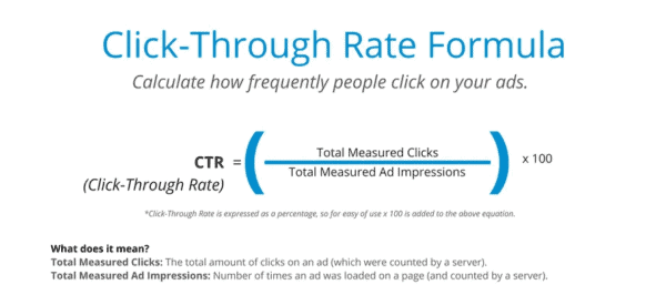 3-1-600x275-1 Role of SEO and SEM In Online Business