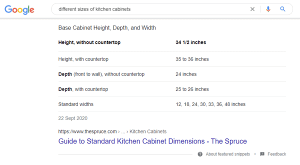 Featured Snippet Table Example