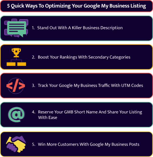 GPBusiness2CommunitySEOBasics-03-585x600-1 Local SEO: 5 Actionable Strategies To Outrank Your Competitors