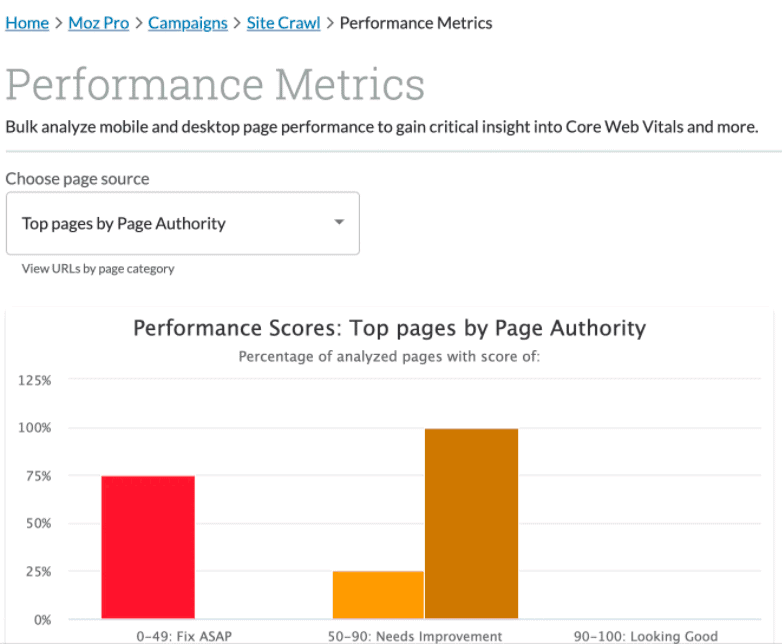 Screen-Shot-2021-05-21-at-16.12.22 5 SEO Tools to Check and Optimize Core Web Vitals