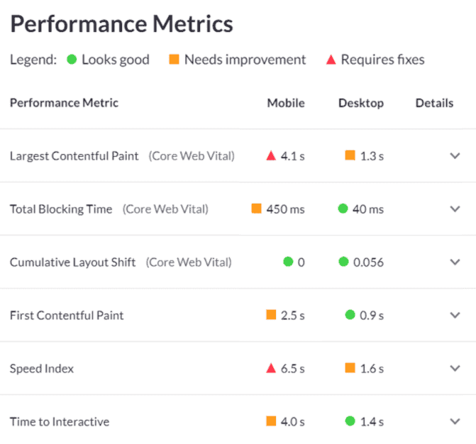 Screen-Shot-2021-05-21-at-16.14.20 5 SEO Tools to Check and Optimize Core Web Vitals