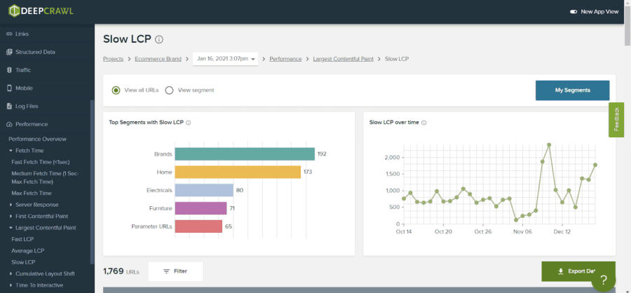 deepcrawl1-900x418-1 5 SEO Tools to Check and Optimize Core Web Vitals