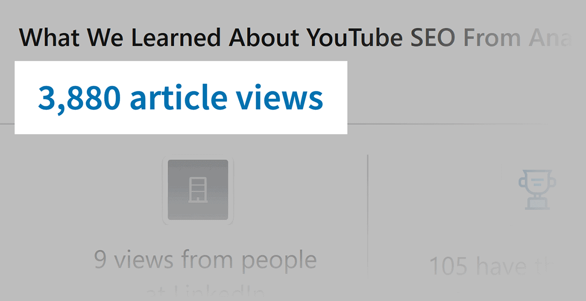 Old post article views