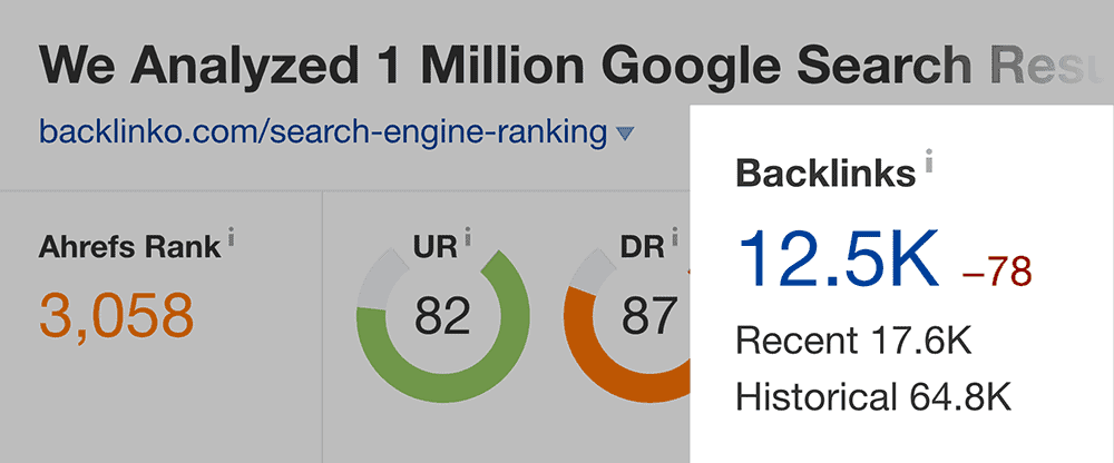 Search Engine Ranking – Backlinks