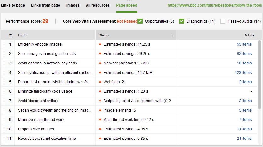 wsa_cwv2 5 SEO Tools to Check and Optimize Core Web Vitals