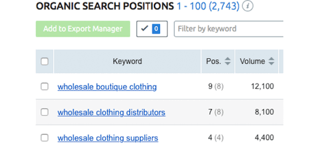 seo metrics—keyword rank and position report