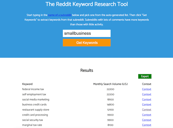 the best free keyword research tools: keyworddit