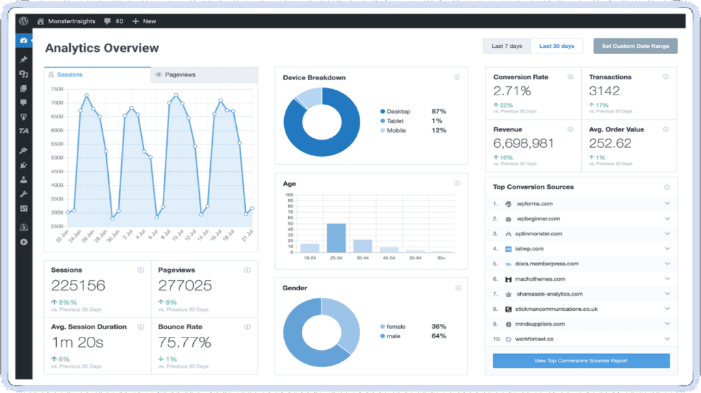 image-18-1024x574-1 8 Must-Have WordPress Plugins for Your Website to Boost Conversions