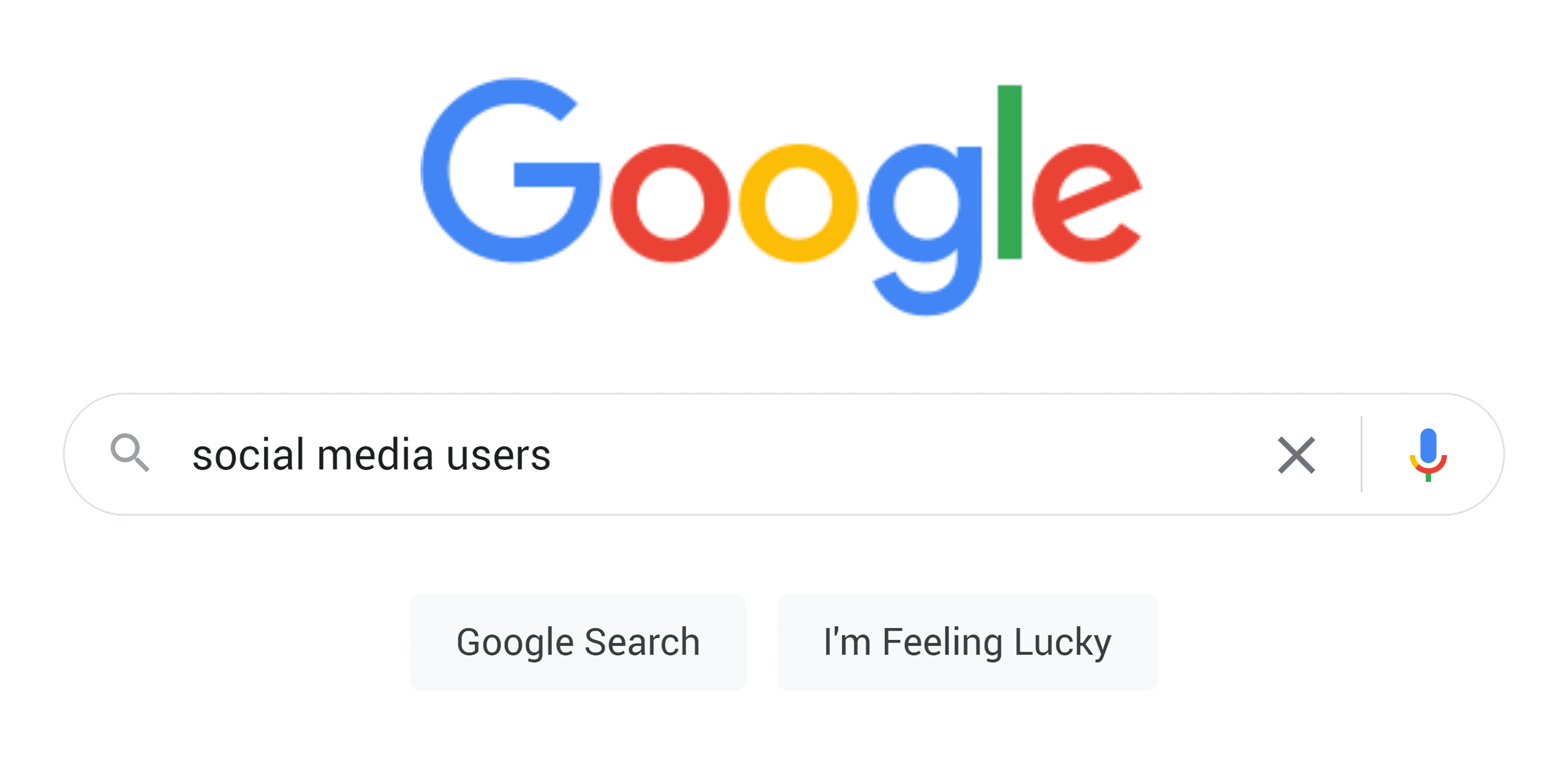 Google search – Social media users