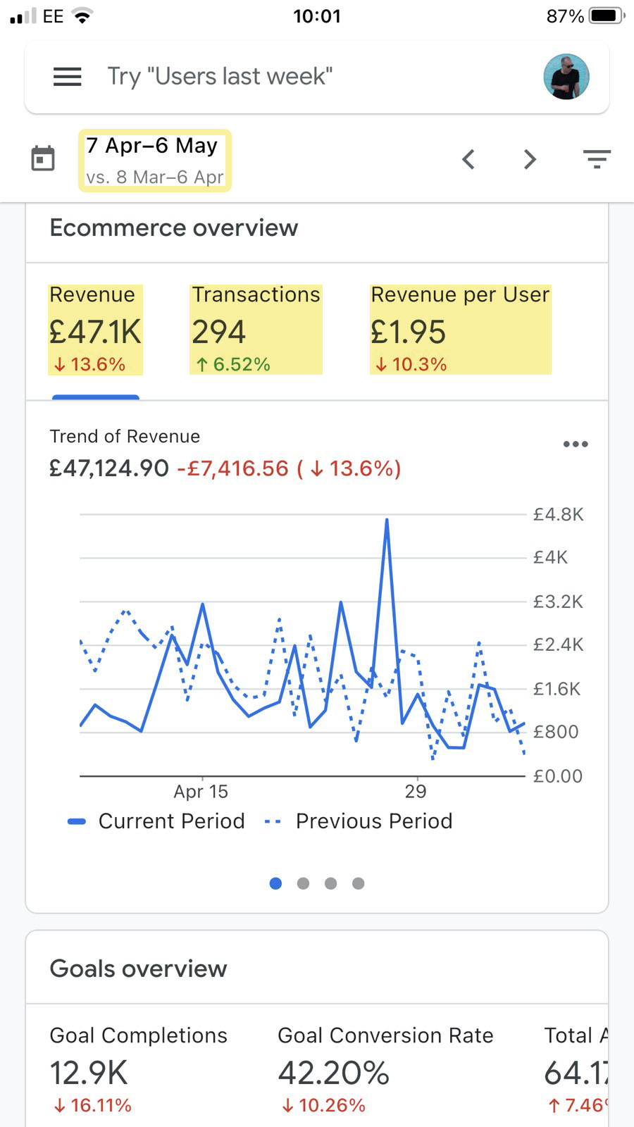 1-ga-monthly-comparison-reports 20 Marketing Tools for a Small Business & Their Best Feature