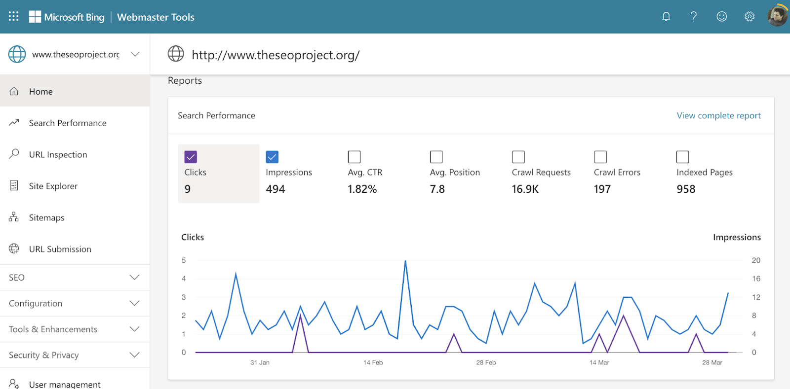 Bing Webmaster Tools' Search Performance report