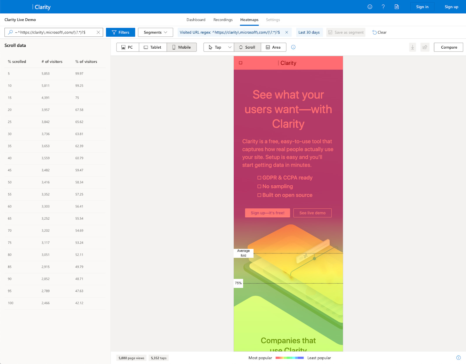 5-microsoft-clarity 20 Marketing Tools for a Small Business & Their Best Feature