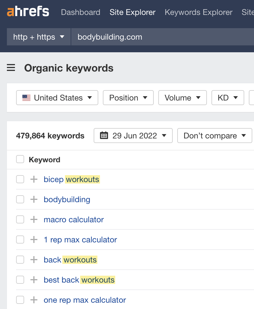 15-common-seed-keywords Advanced Keyword Research: 5 Tips for Finding Untapped Keywords