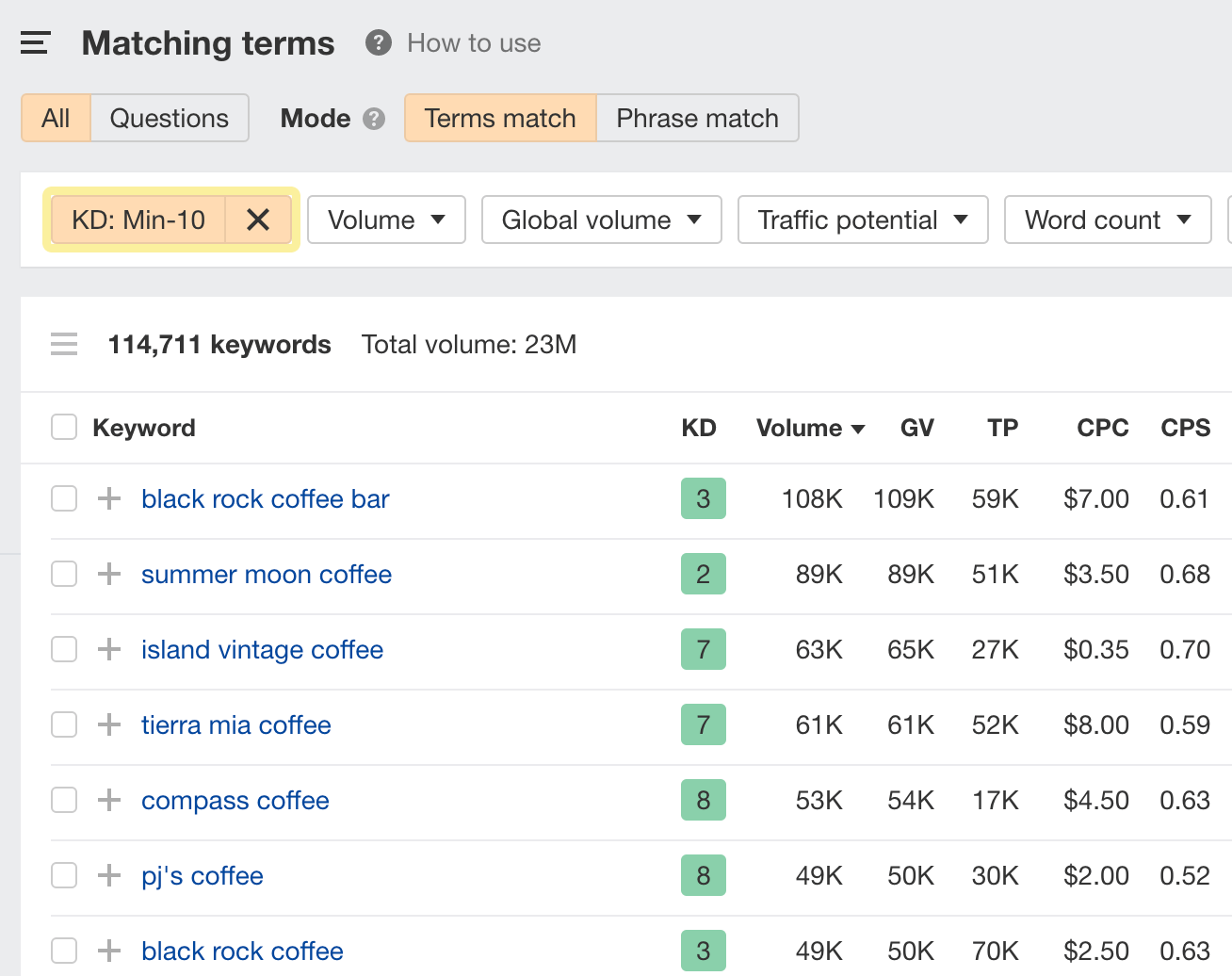 Matching terms report with KD filter set to a max of 10, via Ahrefs' Keywords Explorer
