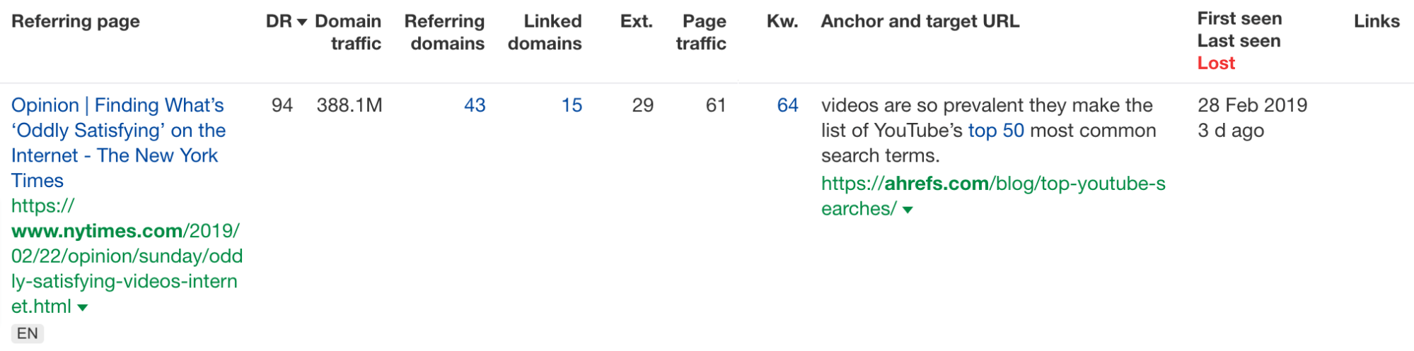 Backlinks report showing a link from a high-DR website