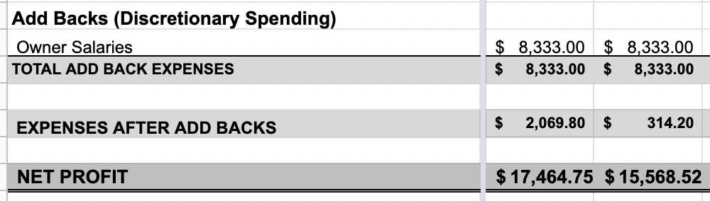 5-financial-spreadsheet-addbacks How to Value Your Website’s Worth (Better Than a Calculator)