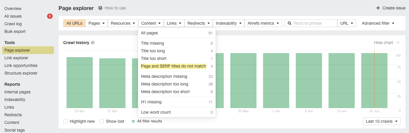Screenshot of Ahrefs' Page Explorer report filter for "Page and SERP titles do not match"