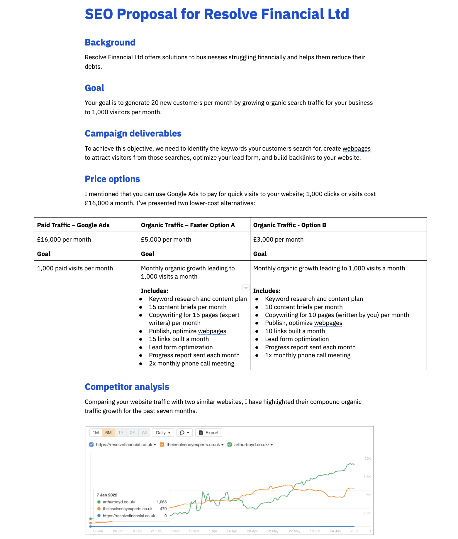 One-page SEO proposal  
