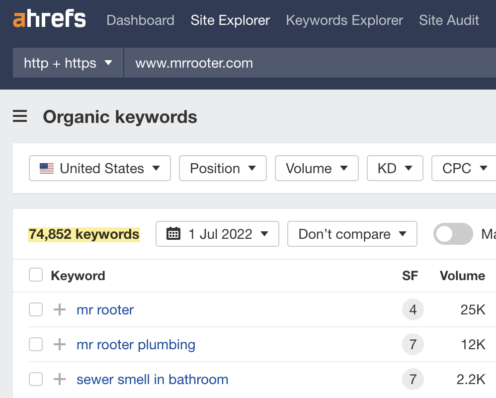 Organic keyword rankings for Mr. Rooter in Ahrefs' Site Explorer
