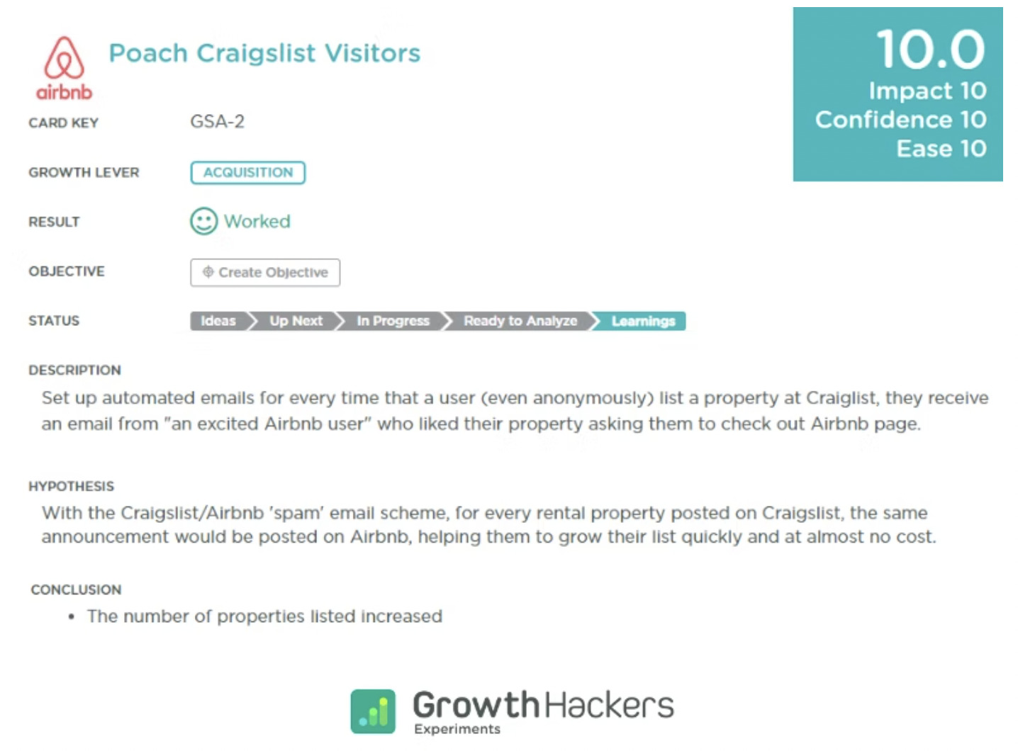 1-airbnb-growth-hacking-example What Is Growth Hacking? Is It Still Worth It?