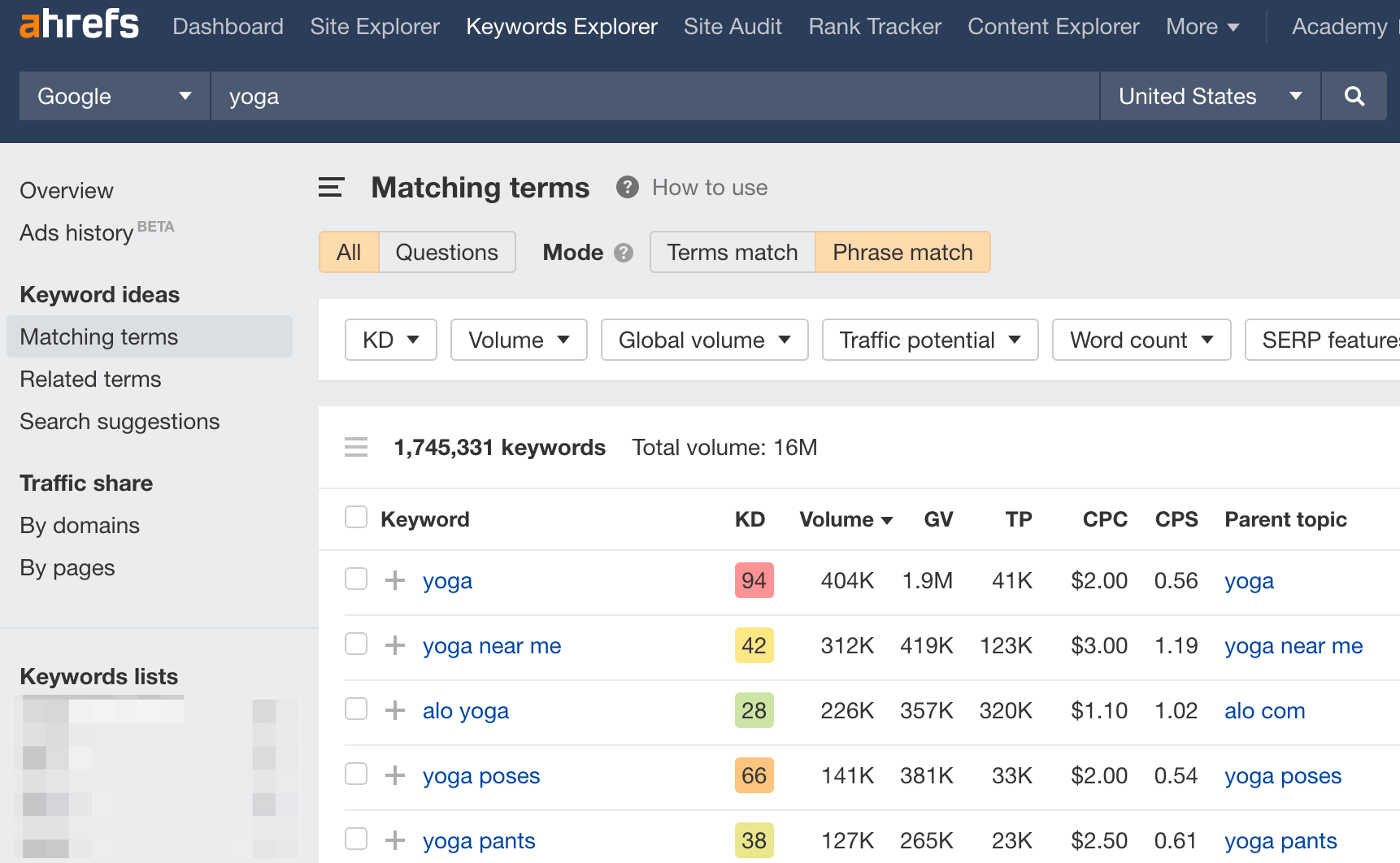 1-matching-terms-1 How to Build Successful Content Pillars