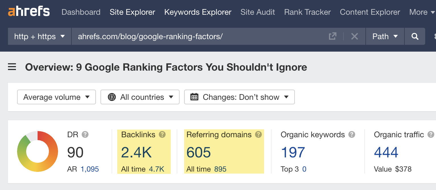 Checking backlinks to a page in Ahrefs ' Site Explorer
