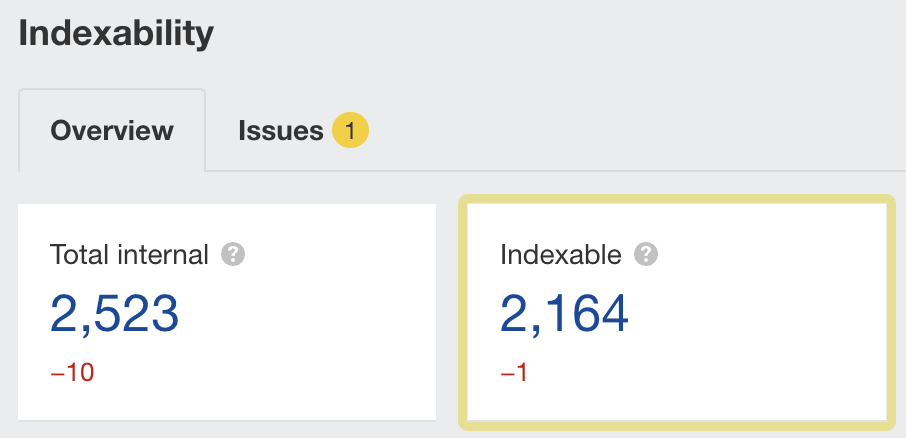 12-indexability-issues A Simple (But Effective) 14-Step SEO Audit & Checklist