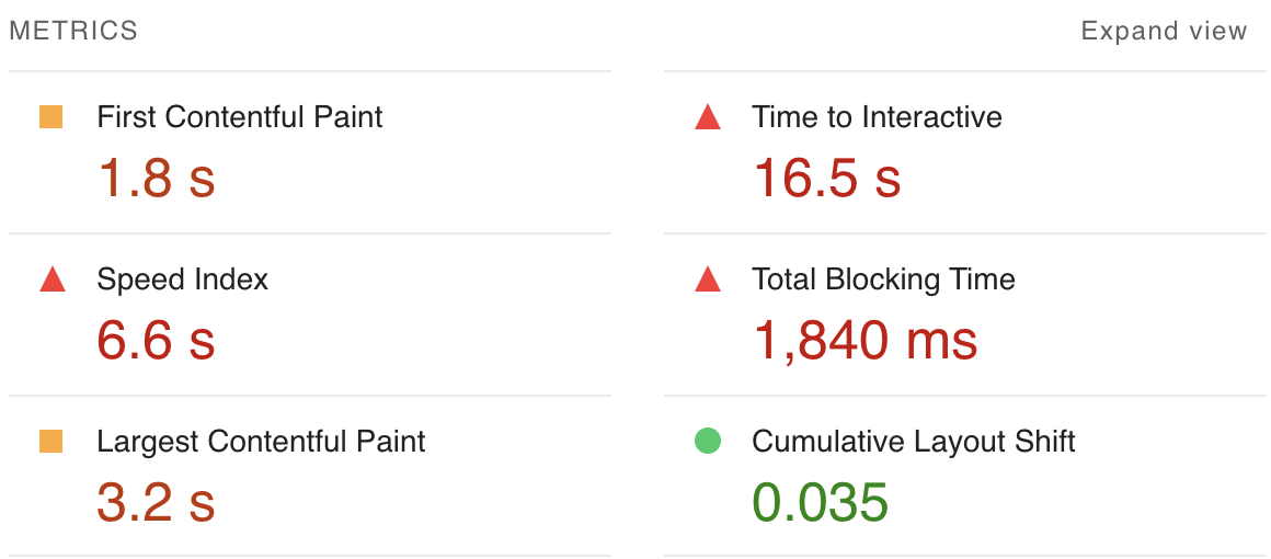 17-pagespeed-insights A Simple (But Effective) 14-Step SEO Audit & Checklist