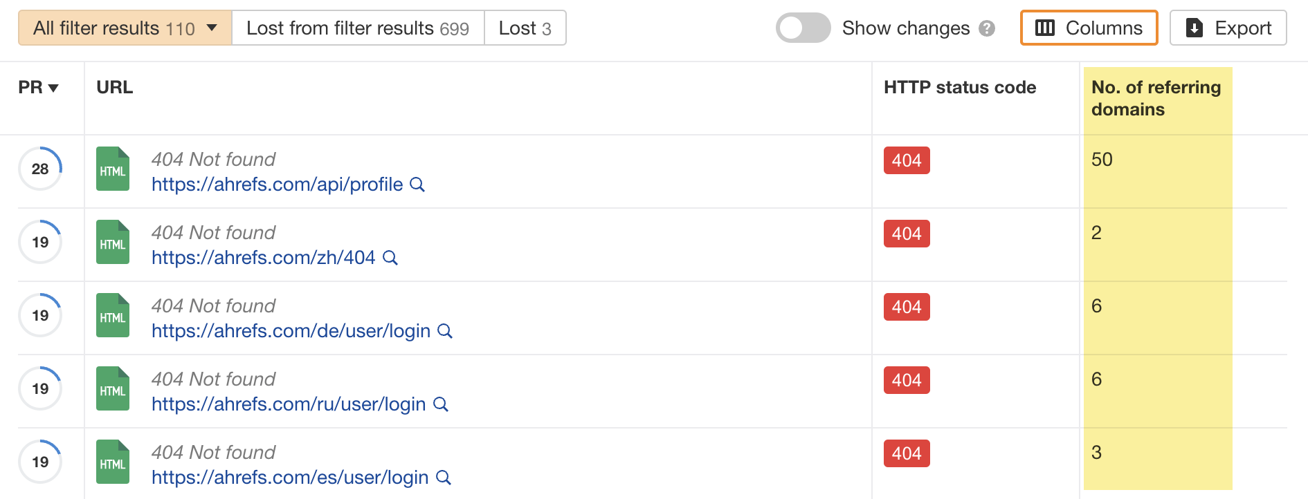 22-404s-with-backlinks A Simple (But Effective) 14-Step SEO Audit & Checklist