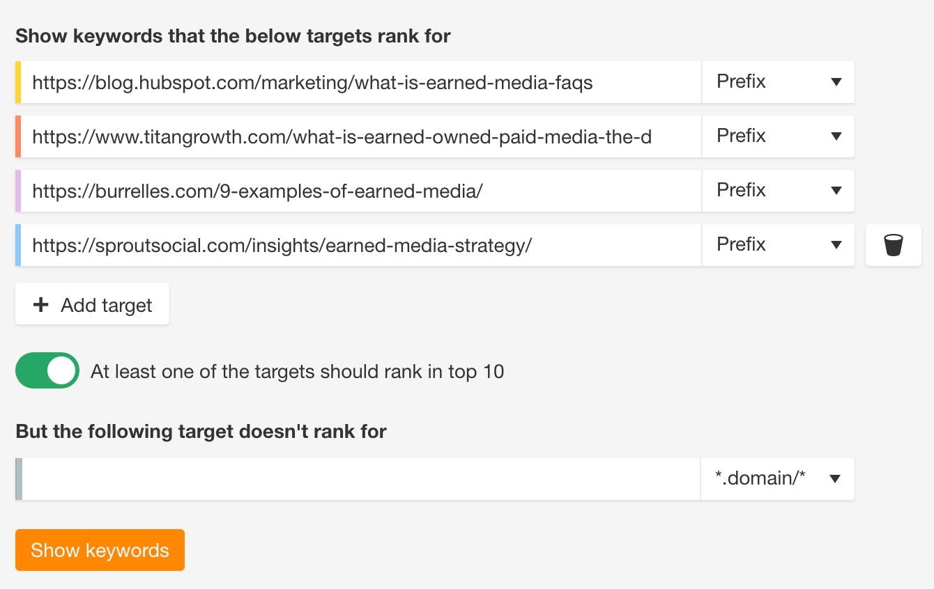 10-content-gap Content Marketing for SaaS: The Ahrefs Guide