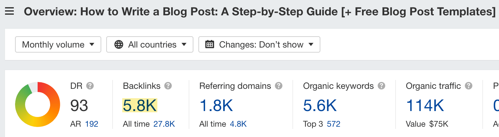 12-backlinks Content Marketing for SaaS: The Ahrefs Guide