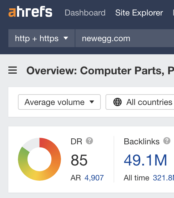 Domain Rating (DR) in Ahrefs' Site Explorer
