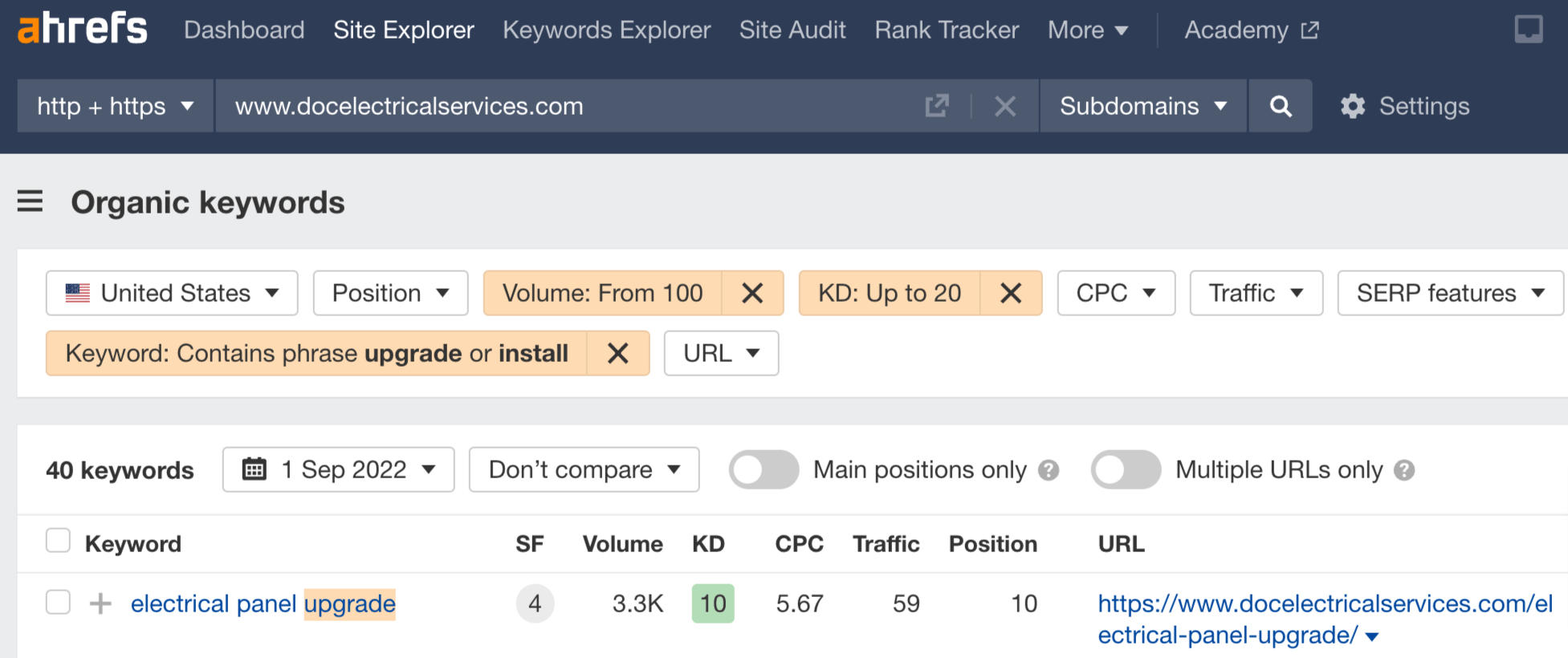 20-competitive-keyword-research-2 10 Local Online Marketing Tips to Grow Your Business