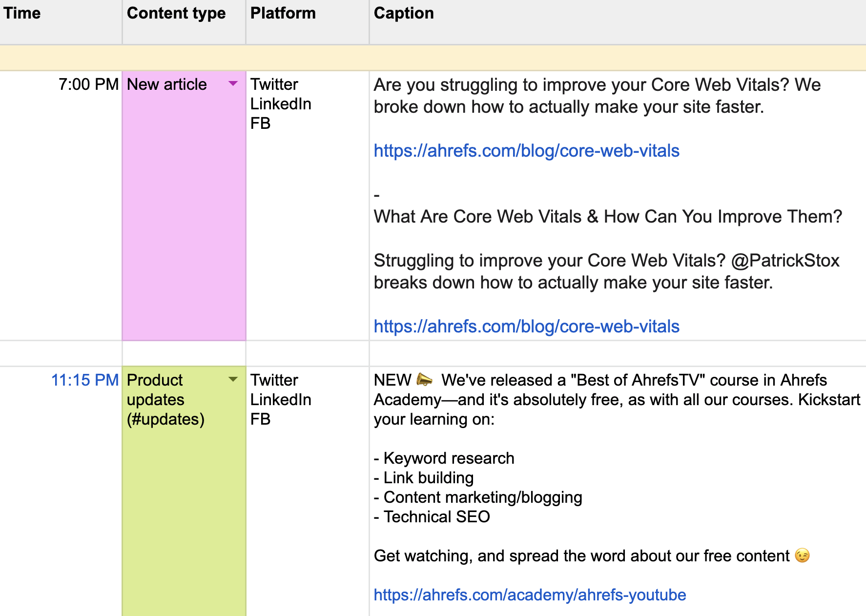 Example of content planning spreadsheet