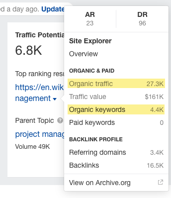 Traffic potential in Ahrefs
