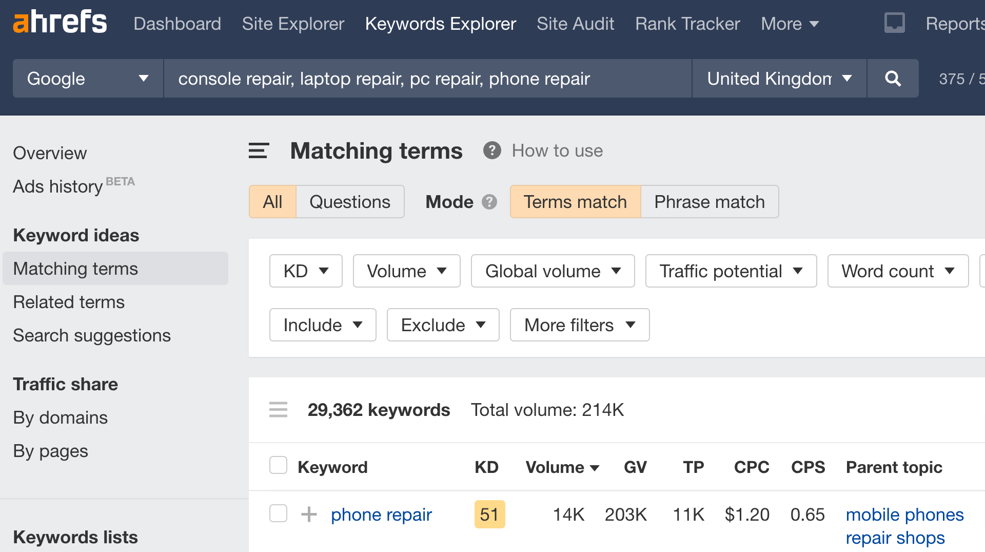 Starting keyword research with seed keywords