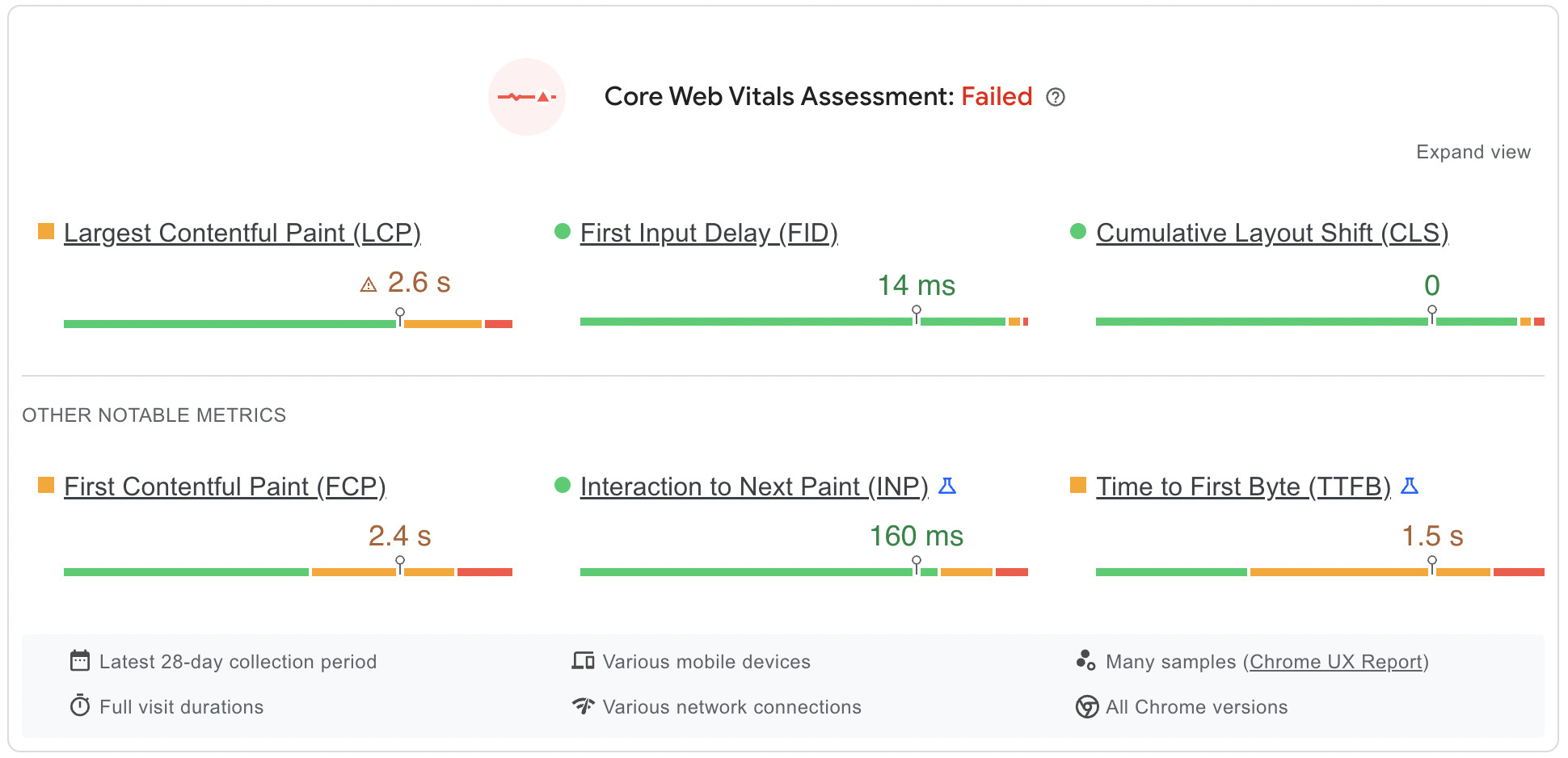 10-core-web-vitals-test 7 Simple Steps to Grow Your Online Business