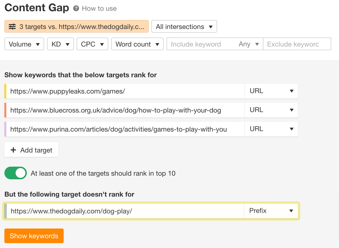 14-content-gap-missing-secondary-keywords How Many SEO Keywords Should a Page Really Target?