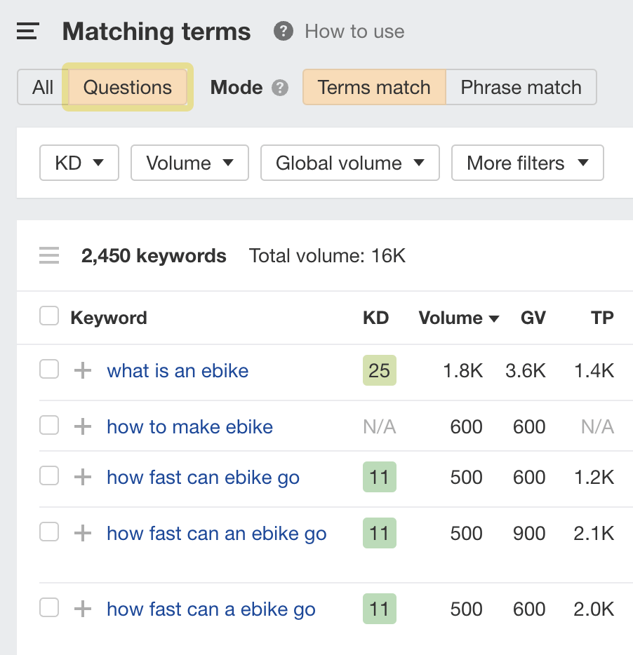 Matching terms report for "ebike" filtered by Questions, via Ahrefs ' Keywords Explorer