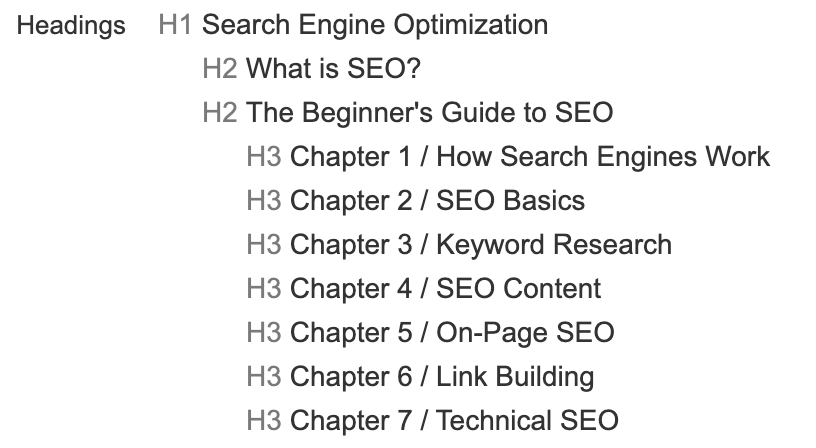 Headings of the pillar page show linked cluster content