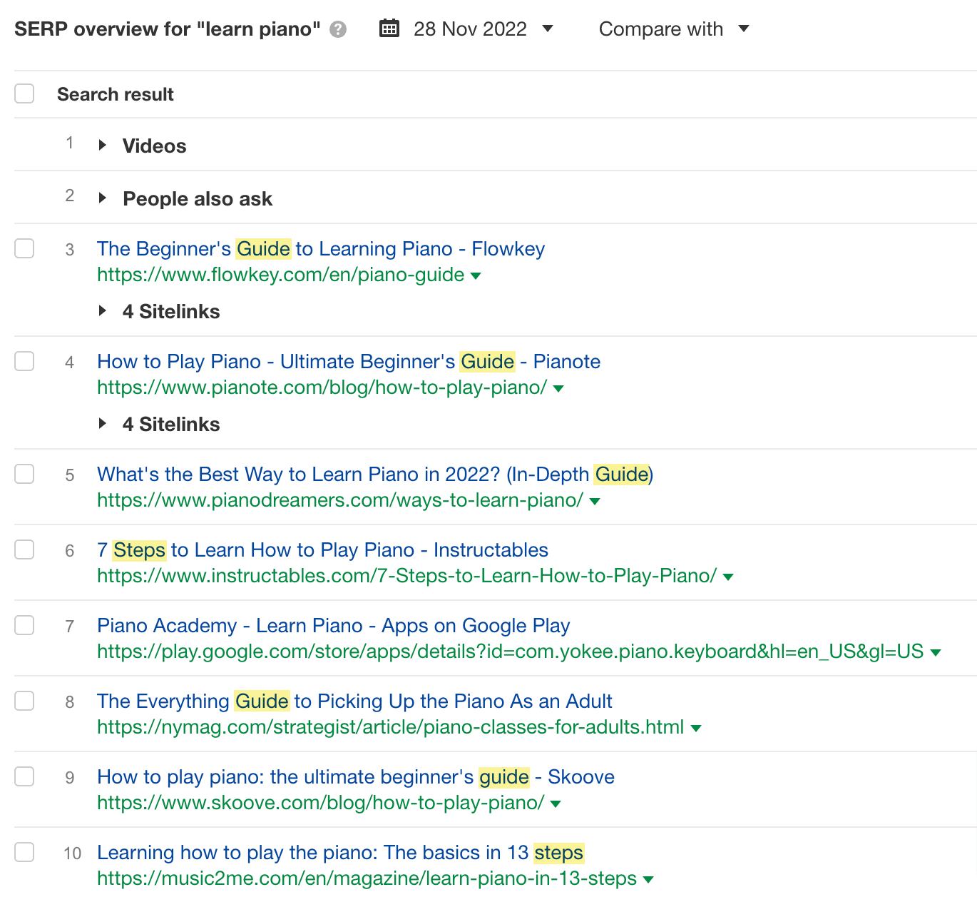 16-identifying-intent-through-serps How Many SEO Keywords Should a Page Really Target?