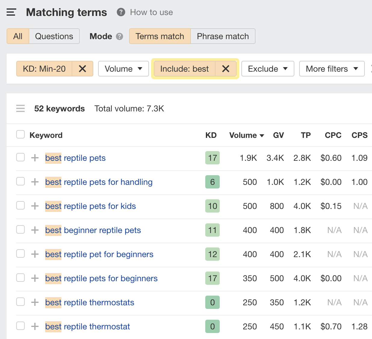 Matching terms report for "reptile" with "Include" filter applied, via Ahrefs ' Keywords Explorer
