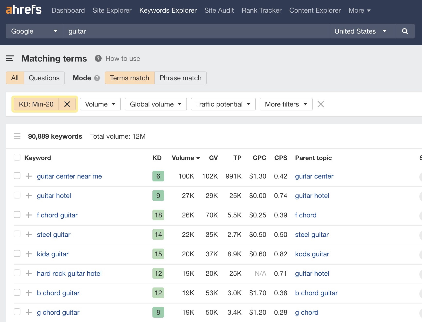 Matching terms report for "guitar" with a KD filter isolating the low-difficulty keywords, via Ahrefs ' Keywords Explorer
