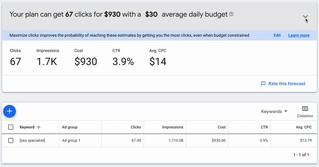 Adjusting daily budget for ads to get a better estimate search volume 