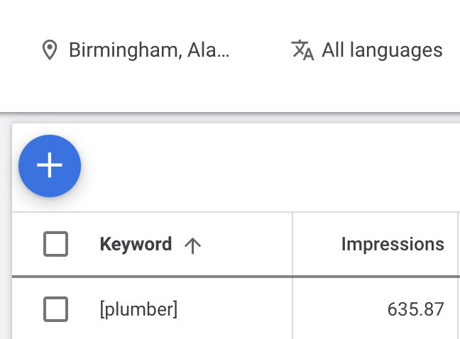 Estimated impressions for "plumber" with a maxed out bid in Birmingham, Alabama, via Keywords Explorer 