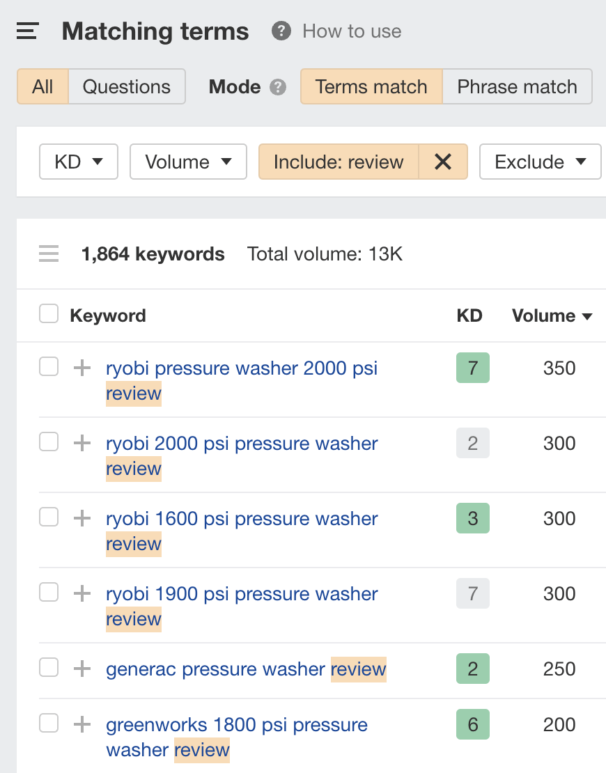 Matching terms report for "pressure washer" with "Include" filter applied, via Ahrefs ' Keywords Explorer
