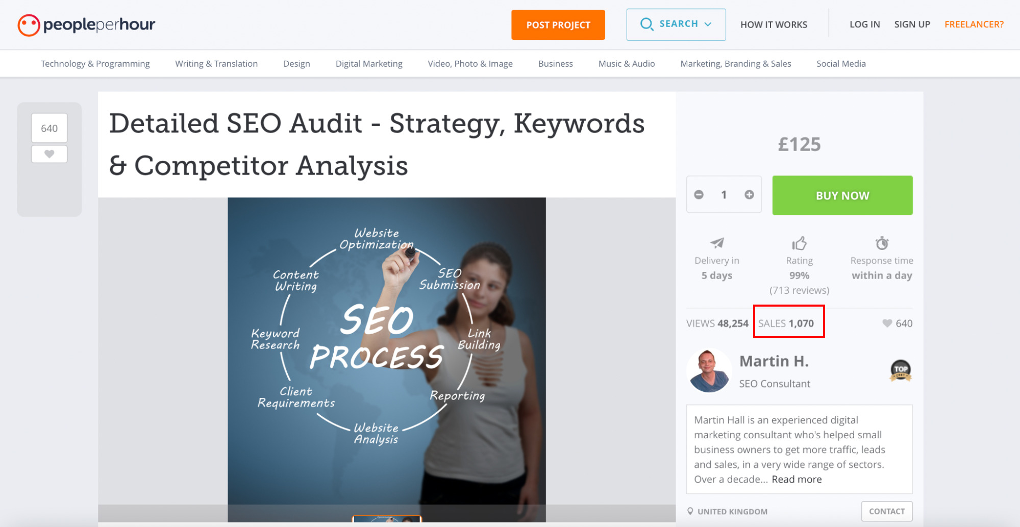 4-detailed-seo-audit-example-edit How to Make Money With SEO